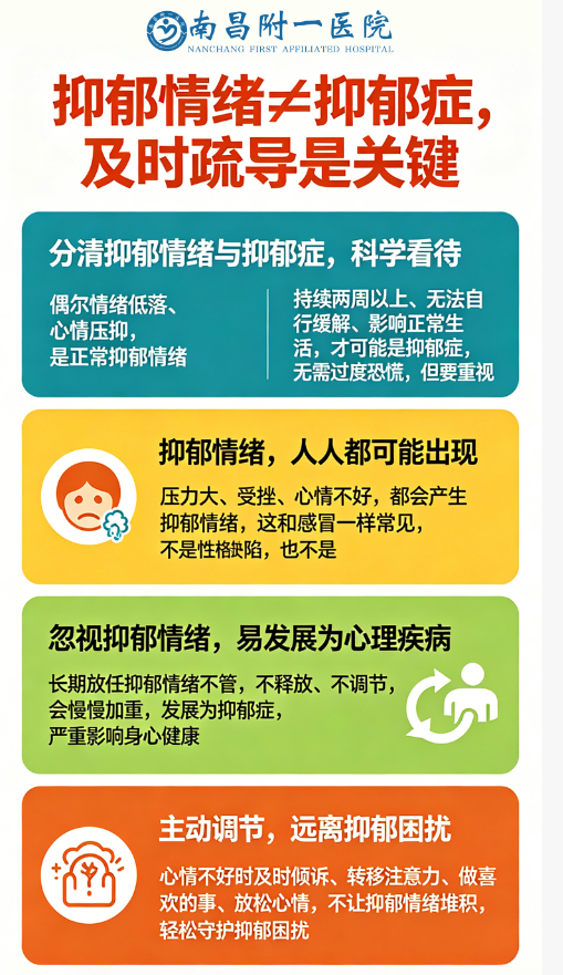 抑郁长图.png 抑郁长图.png